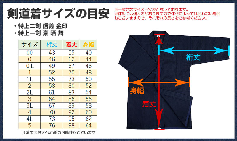 剣道衣サイズ測り方