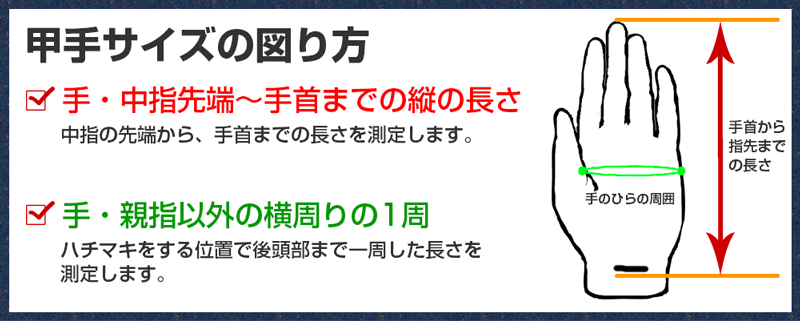 甲手サイズ測り方